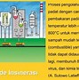 Contoh Limbah Padat Non B3 Adalah